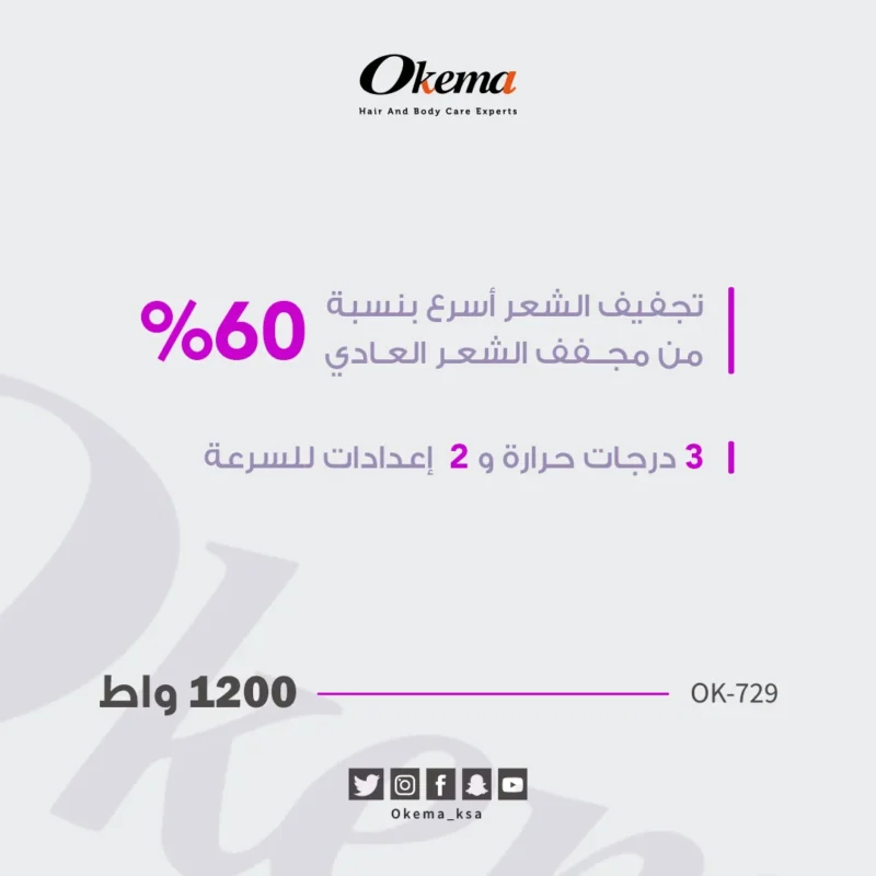 اهم مميزات مصفف الشعر اوكيما. تجفيف الشعر اسرع بنسبة 60% من مجفف الشعر العادي. 3 درجات حرارة و 2 اعدادات للسرعة. 1200 واط