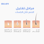 ⁦جهاز ليزر ملاي T4 المطور لإزالة الشعر بخاصية التبريد - مع عدستين⁩ - الصورة ⁦4⁩