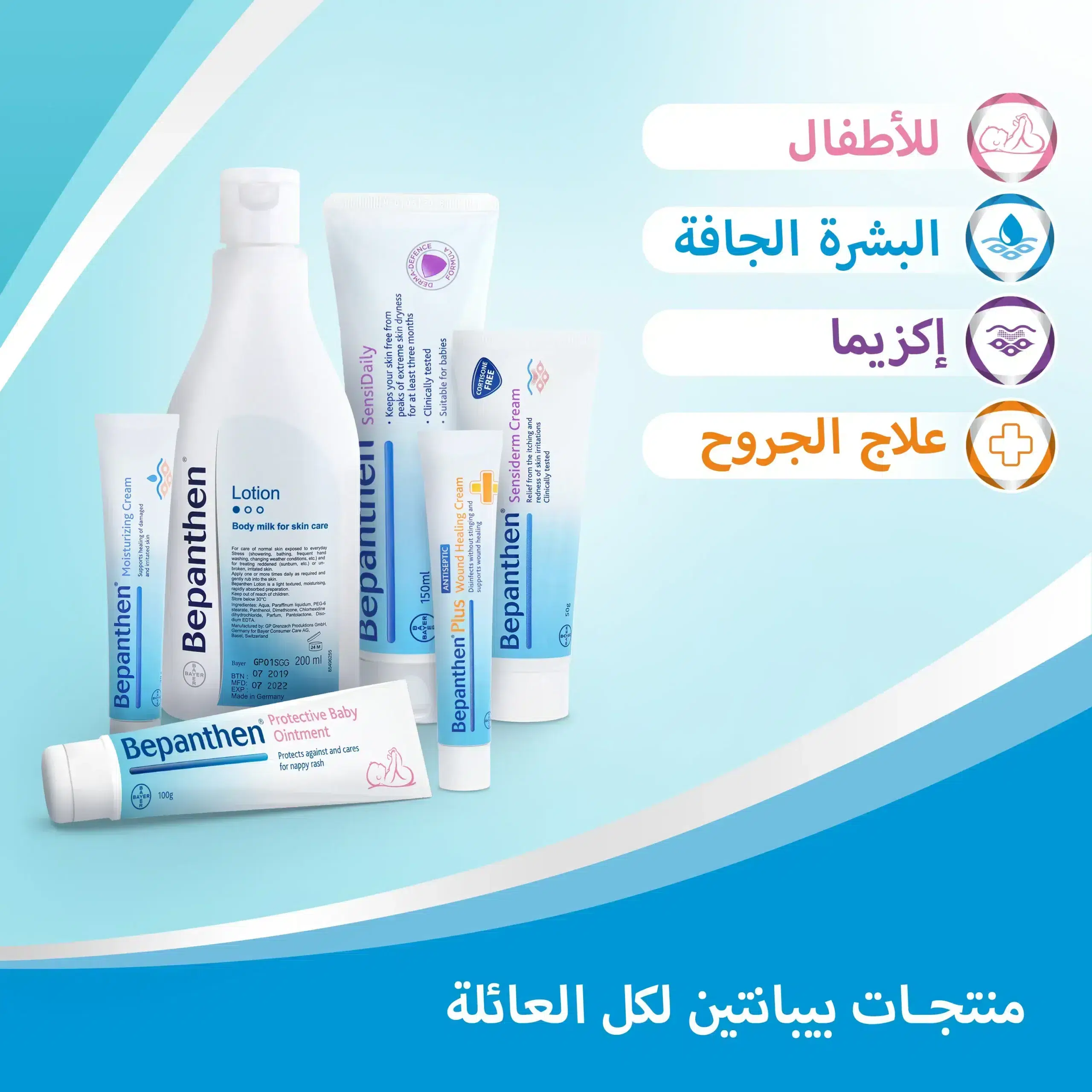 منتجات بيبانثين لكل العائلة