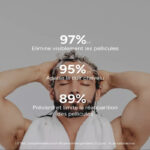 ⁦اي سي ام - شامبو نوفوفان دي إس لعلاج القشره الخفيفه والمتوسطه 125 مل⁩ - الصورة ⁦3⁩